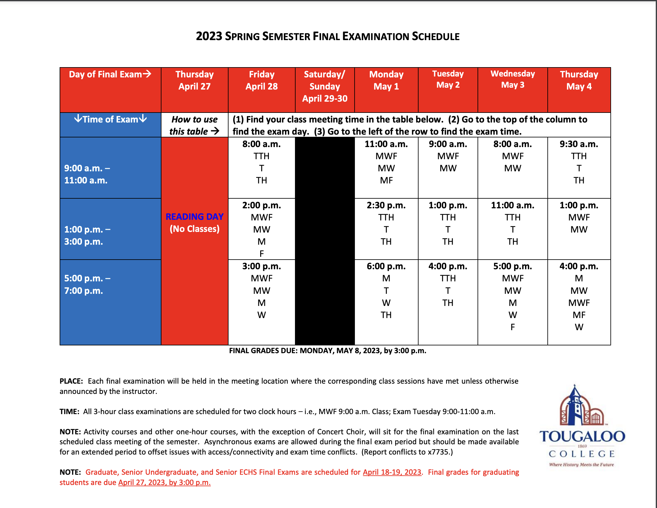 Spring Final Exam Schedule Tougaloo College